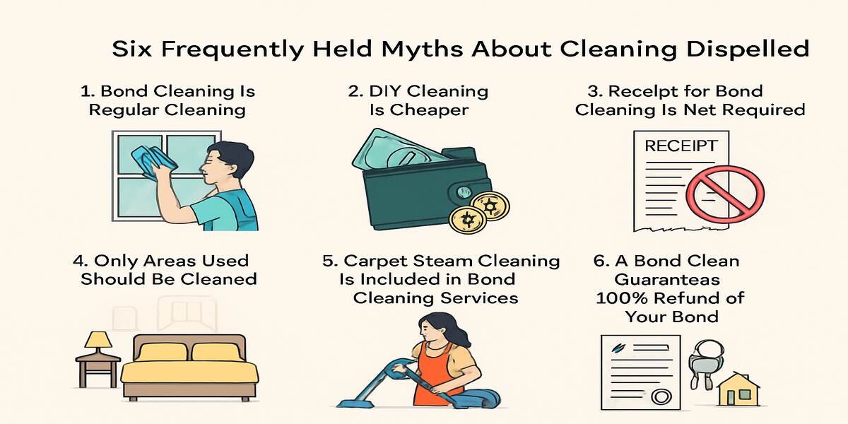 Six Frequently Held Myths About Cleaning Dispelled